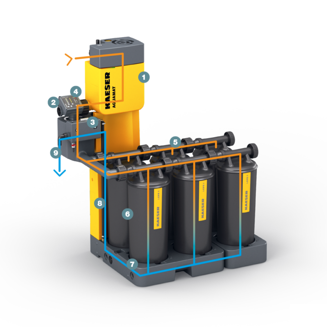 AQUAMAT kondenzátum-előkészítő rendszer – Felépítés