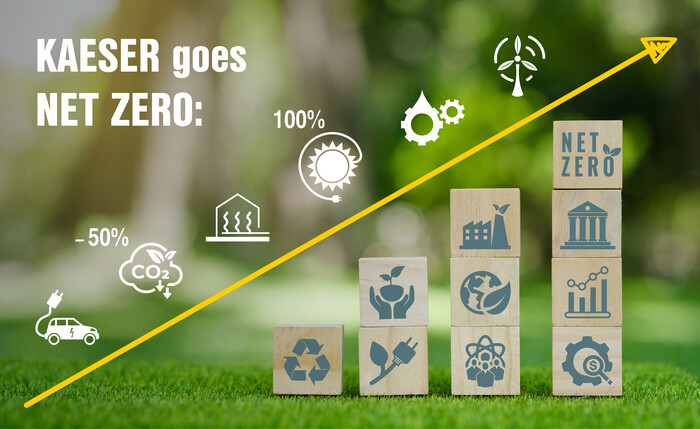 A KAESER Kompressoren vállalat a nulla kibocsátás érdekében halad előre