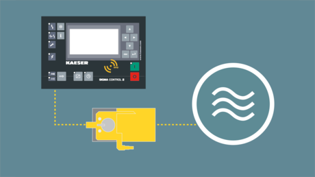 Vízszabályozó szelepek a hűtővíz hatékony és fenntartható használatához.