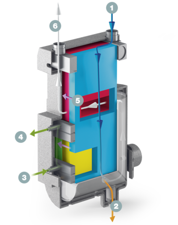 Egy SECOPACK hőcserélő rendszer metszeti képe