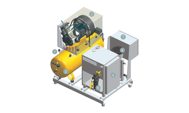 Dugattyús kompresszor direkthajtással